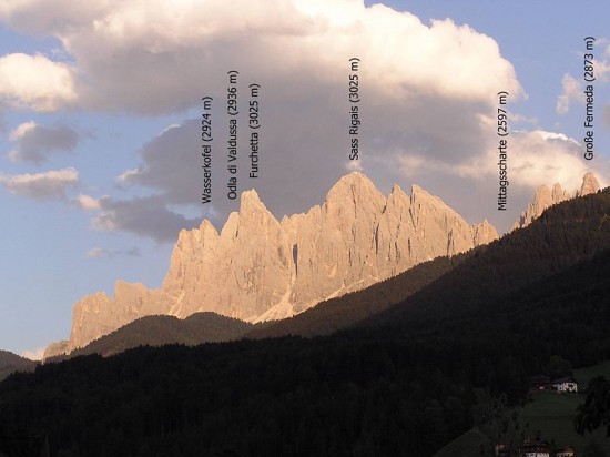Geislergruppe