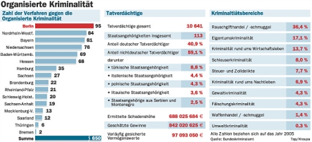 organisiert.jpg