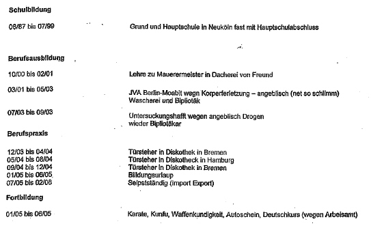 bewerbung