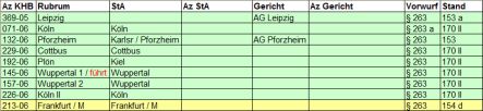 Alles-eingestellt-443