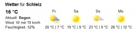 Wetter Schleiz